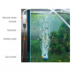 Sauerstoffpumpe für Aquarium,  Superleise Aquarium Luftpumpe Geräusch niedriger als 38db Leistungsstark Sauerstoffpumpe geeignet für Fischbecken und Die Nanoaquarien 
