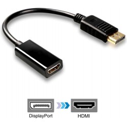 DisplayPort auf HDMI Kabel 26cm, Unidirektional DP auf HDMI Adapter DisplayPort to HDMI für Monitor TV Projektor Laptop PC AMD NVIDIA